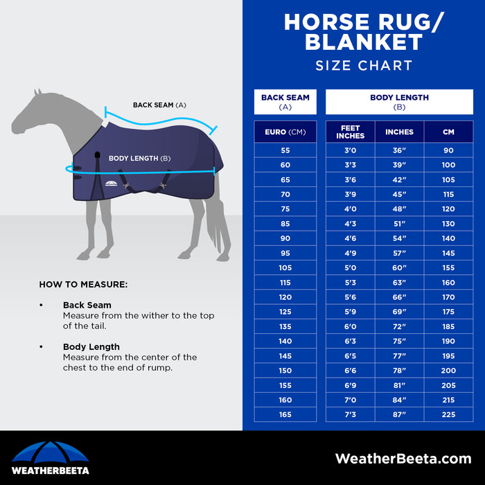A Horse Rug/Blanket size chart by WeatherBeeta showing a side profile horse diagram with labeled back seam, body length, and back measurement columns, plus a blue measurement table on the right.