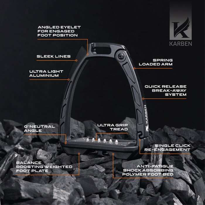 Karben Ultra Grip Safety Stirrup