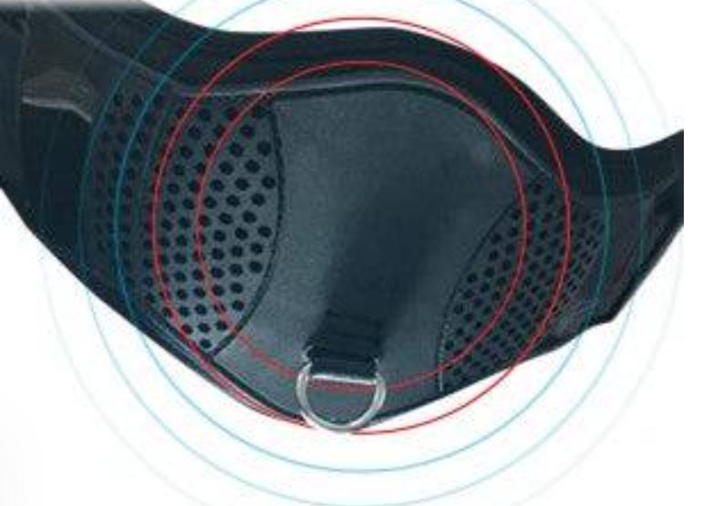 Equine Innovations ® Pro-Mesh Dressage Girth