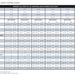 A size chart table titled 'Women's Tall Boot US, UK, European, and Japanese Size Chart' with rows for height, width, and boot size columns, presented in black text on a white background.