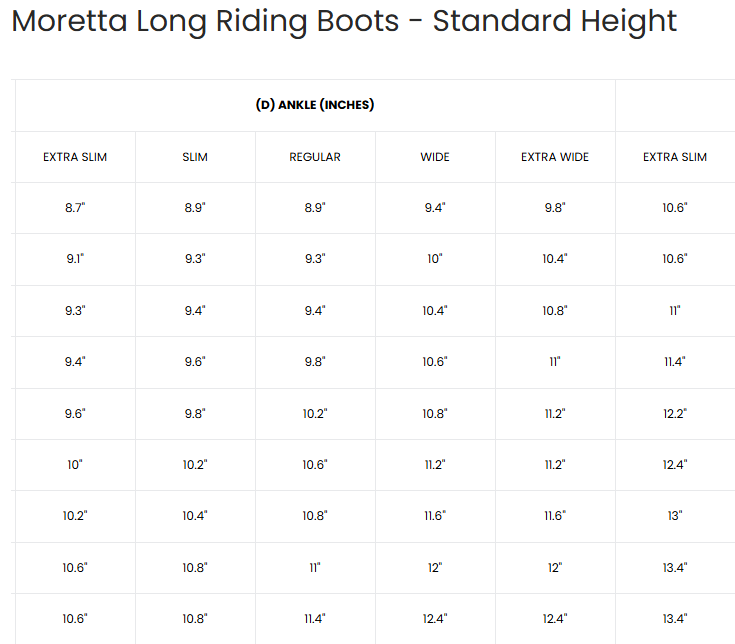 A size chart table for Moreetta Long Riding Boots in Standard Height, showing ankle measurements in inches for extra slim, slim, regular, wide, and extra wide foot types.
