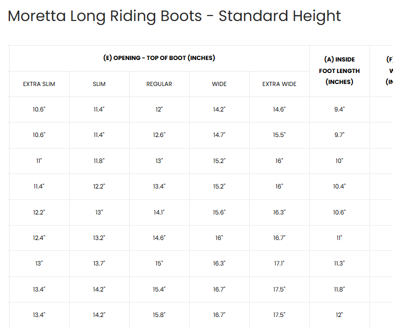 A size chart table for Moreetta Long Riding Boots in Standard Height, showing measurements for extra slim, slim, regular, wide, and extra wide boot widths in inches.