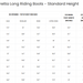 A sizing chart for Moreetta Long Riding Boots, showing measurements for Standard Height boots. The table lists sizes from 5 LM to 14.