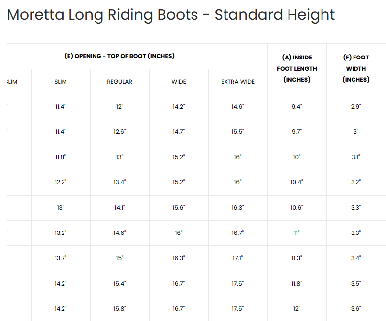 A sizing chart for Moreetta Long Riding Boots, showing measurements for Standard Height boots. The table lists sizes from 5 LM to 14.
