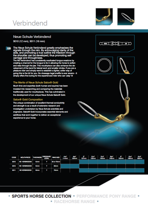 Neue Schule Verbindend Loose Ring Bit
