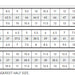 Table showing international size equivalents with columns for UK, Europe, and USA.