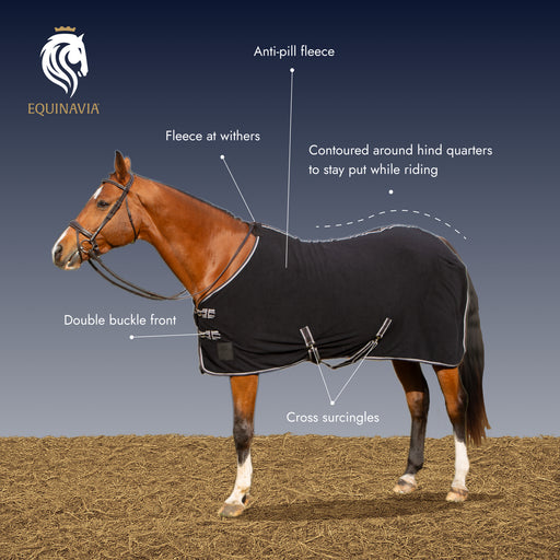 A brown horse wearing an Equinavia black turnout blanket with white piping, set against a dark blue gradient sky and straw ground. White text labels point out key features of the blanket, including 'Anti-pill Fleece', 'Fleece at withers', 'Double buckle front', and 'Cross surcingles'.