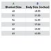 Table showing Equinavia Pony Sheets and Blankets with blanket size and corresponding body size measurements.