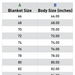 Table showing Equinavia horse sheets and blankets with blanket size and body size measurements.