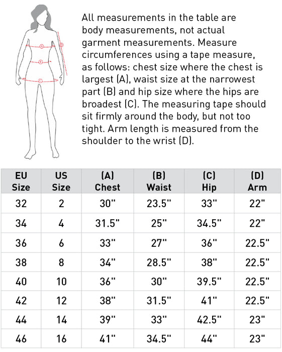 Measurement chart for body dimensions with a figure illustration and text explaining measurement methods.